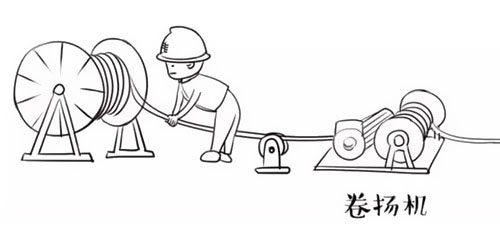 萌萌噠漫畫告訴你，地下電力電纜究竟是種什么存在